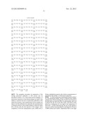 Pharmaceutical composition and methods of treating and preventing the     diseases caused by HIV or associated with HIV diagram and image