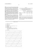 Pharmaceutical composition and methods of treating and preventing the     diseases caused by HIV or associated with HIV diagram and image