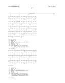 Pharmaceutical composition and methods of treating and preventing the     diseases caused by HIV or associated with HIV diagram and image