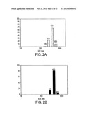 NOVEL COCHLEATE FORMULATIONS diagram and image