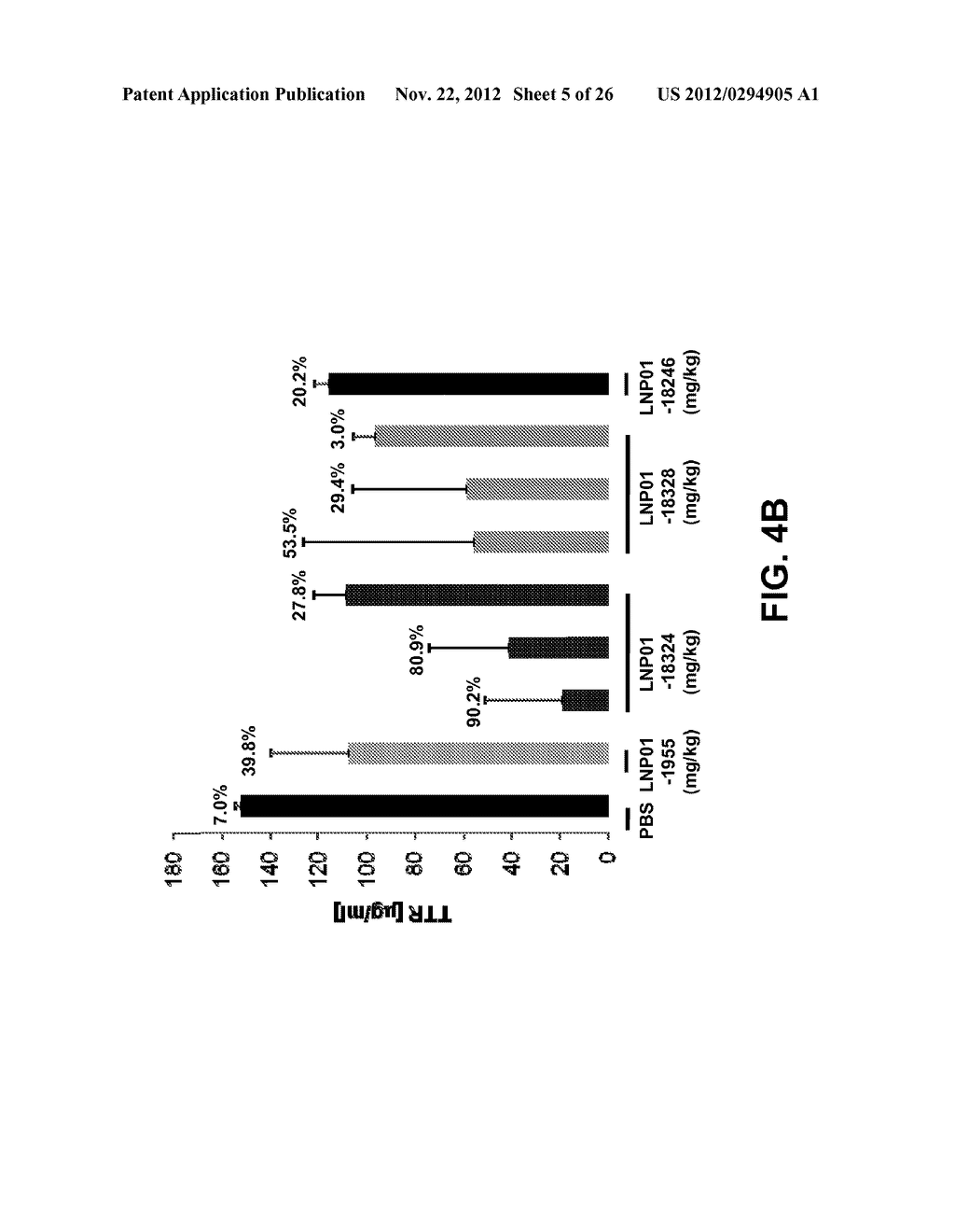 Lipid Formulated Compositions And Methods For Inhibiting Expression Of     Transthyretin (TTR) - diagram, schematic, and image 06