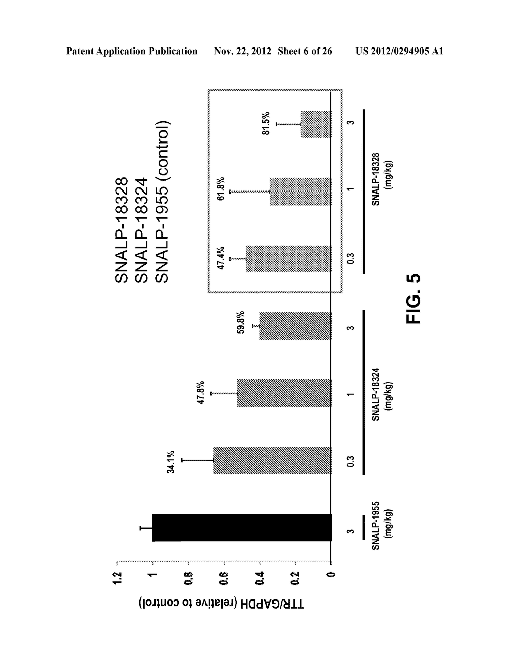 Lipid Formulated Compositions And Methods For Inhibiting Expression Of     Transthyretin (TTR) - diagram, schematic, and image 07