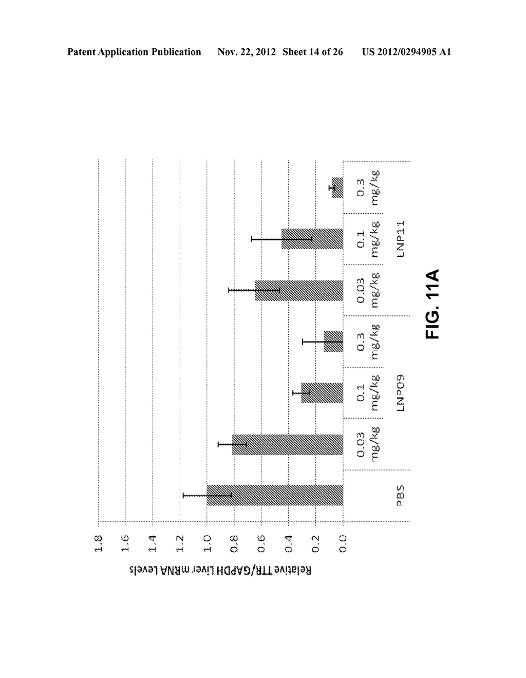 Lipid Formulated Compositions And Methods For Inhibiting Expression Of     Transthyretin (TTR) - diagram, schematic, and image 15