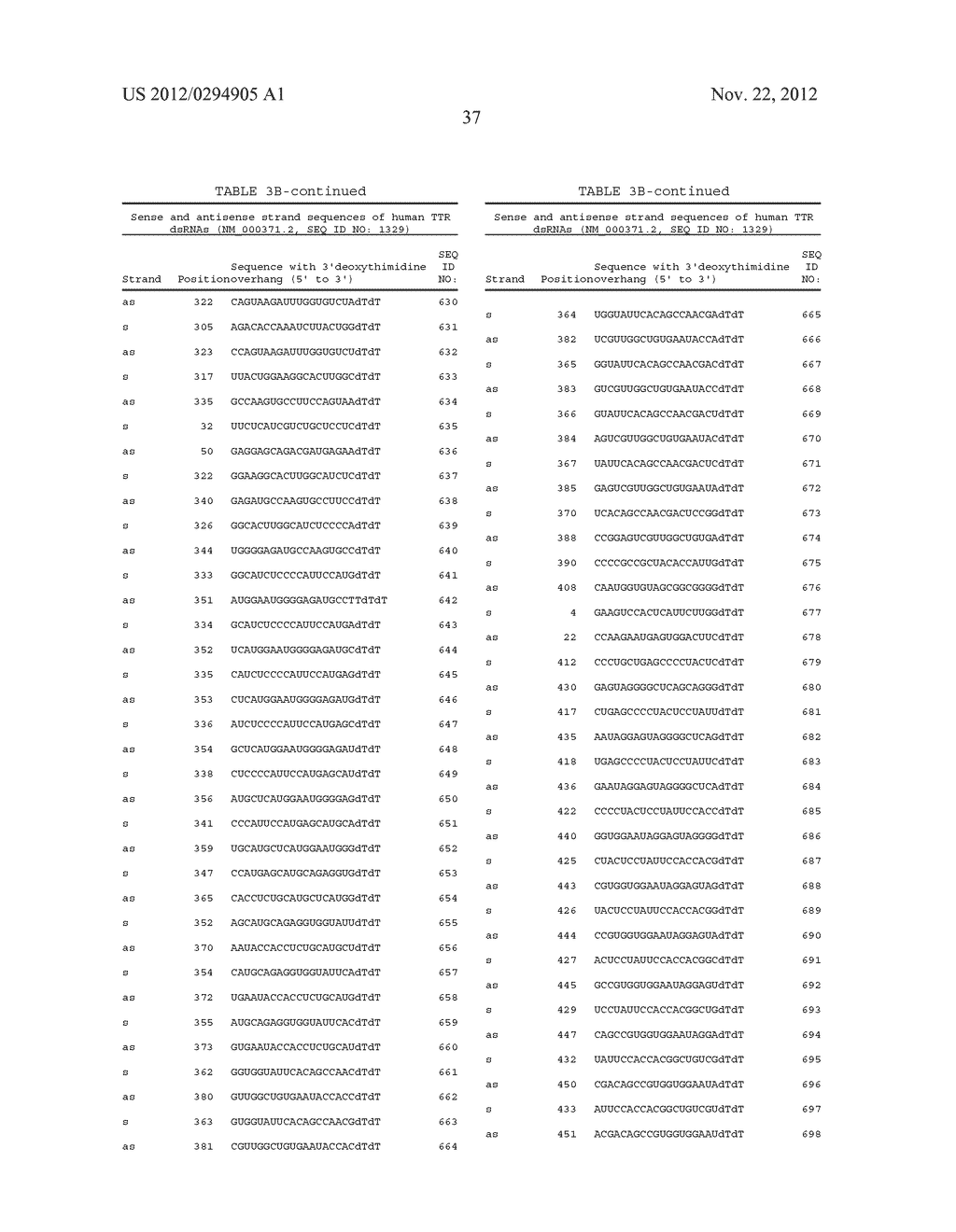 Lipid Formulated Compositions And Methods For Inhibiting Expression Of     Transthyretin (TTR) - diagram, schematic, and image 64