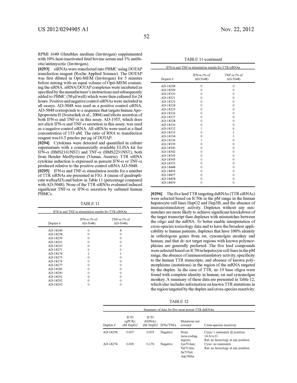 Lipid Formulated Compositions And Methods For Inhibiting Expression Of     Transthyretin (TTR) - diagram, schematic, and image 79