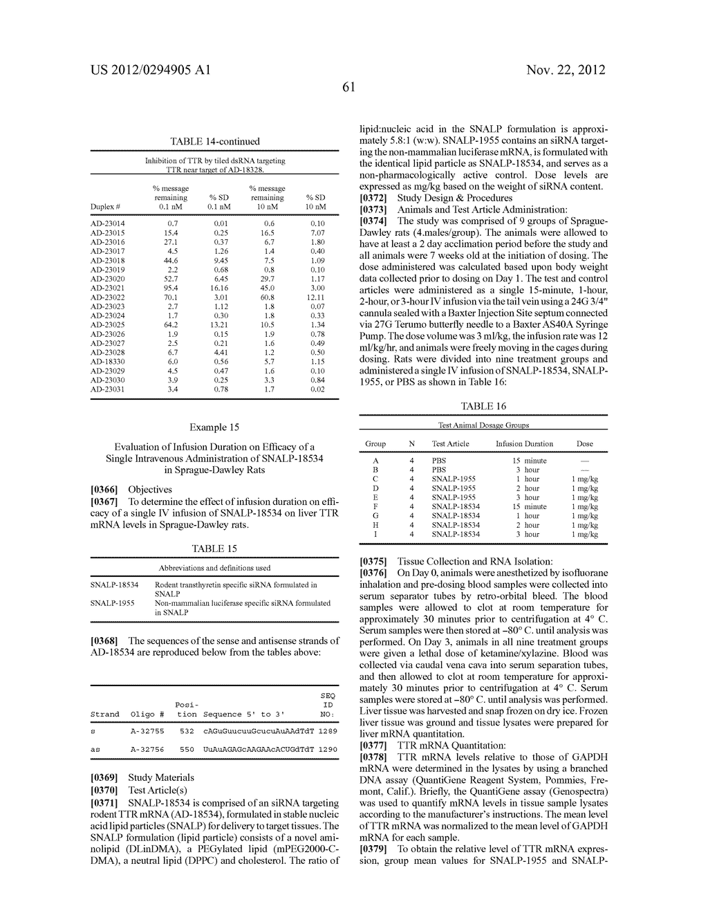 Lipid Formulated Compositions And Methods For Inhibiting Expression Of     Transthyretin (TTR) - diagram, schematic, and image 88