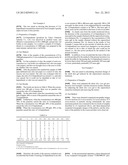 METHOD FOR MANUFACTURING ALOE POWDER diagram and image