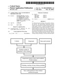 ANTIBACTERIAL AGENT AND METHOD OF PREPARING THE SAME diagram and image