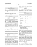 TWO OR MORE VOLATILE SOLVENT-CONTAINING COMPOSITIONS AND METHODS FOR     DERMAL DELIVERY OF DRUGS diagram and image