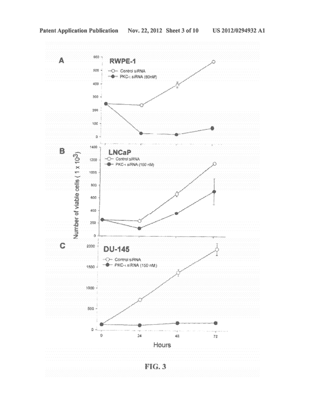 Prostate Carcinogenesis Predictor - diagram, schematic, and image 04