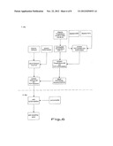 Use of PVP-Iodine Liposomes for Treatment of Acne diagram and image