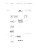 Use of PVP-Iodine Liposomes for Treatment of Acne diagram and image