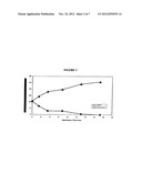 PROCESS FOR THE PRECIPITATION AND ISOLATION OF 6,6-DIMETHYL-3-AZA-BICYCLO     [3.1.0] HEXANE-AMIDE COMPOUNDS BY CONTROLLED PRECIPITATION AND     PHARMACEUTICAL FORMULATIONS CONTAINING SAME diagram and image