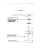 PROCESS FOR THE PRECIPITATION AND ISOLATION OF 6,6-DIMETHYL-3-AZA-BICYCLO     [3.1.0] HEXANE-AMIDE COMPOUNDS BY CONTROLLED PRECIPITATION AND     PHARMACEUTICAL FORMULATIONS CONTAINING SAME diagram and image