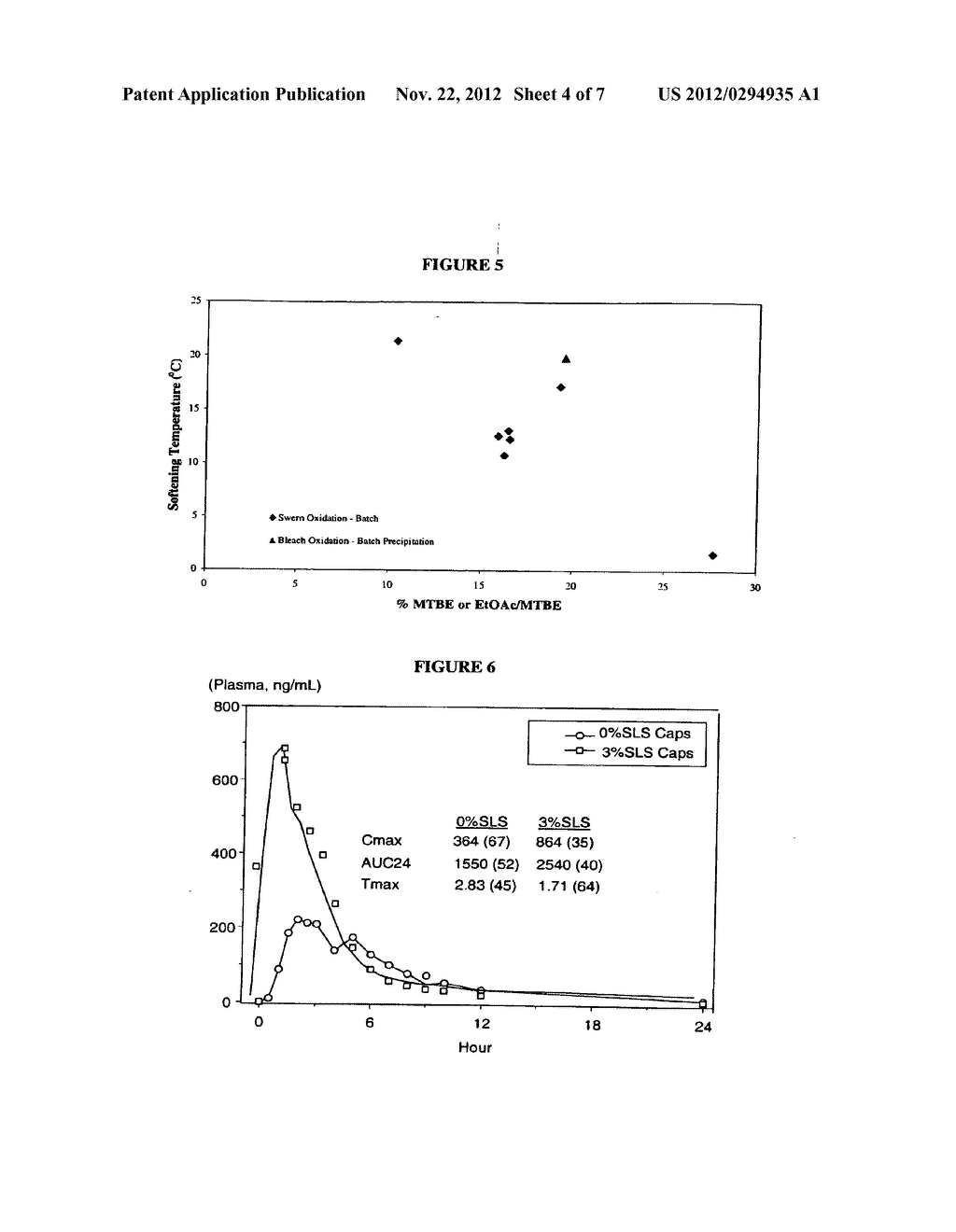 PROCESS FOR THE PRECIPITATION AND ISOLATION OF 6,6-DIMETHYL-3-AZA-BICYCLO     [3.1.0] HEXANE-AMIDE COMPOUNDS BY CONTROLLED PRECIPITATION AND     PHARMACEUTICAL FORMULATIONS CONTAINING SAME - diagram, schematic, and image 05