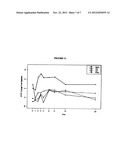 PROCESS FOR THE PRECIPITATION AND ISOLATION OF 6,6-DIMETHYL-3-AZA-BICYCLO     [3.1.0] HEXANE-AMIDE COMPOUNDS BY CONTROLLED PRECIPITATION AND     PHARMACEUTICAL FORMULATIONS CONTAINING SAME diagram and image