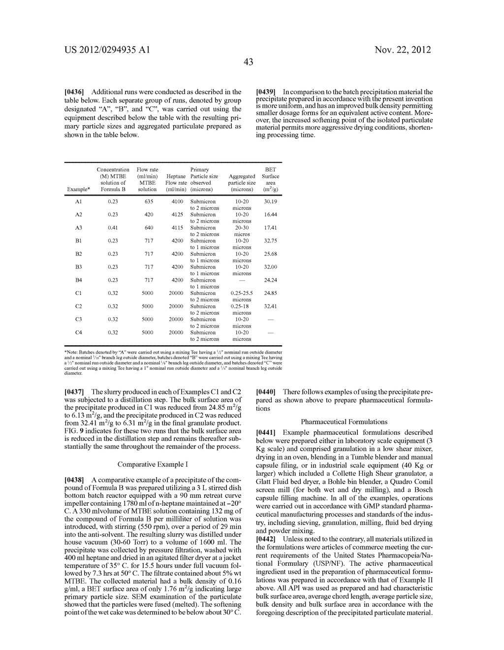 PROCESS FOR THE PRECIPITATION AND ISOLATION OF 6,6-DIMETHYL-3-AZA-BICYCLO     [3.1.0] HEXANE-AMIDE COMPOUNDS BY CONTROLLED PRECIPITATION AND     PHARMACEUTICAL FORMULATIONS CONTAINING SAME - diagram, schematic, and image 51