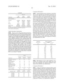 PROCESS FOR THE PRECIPITATION AND ISOLATION OF 6,6-DIMETHYL-3-AZA-BICYCLO     [3.1.0] HEXANE-AMIDE COMPOUNDS BY CONTROLLED PRECIPITATION AND     PHARMACEUTICAL FORMULATIONS CONTAINING SAME diagram and image