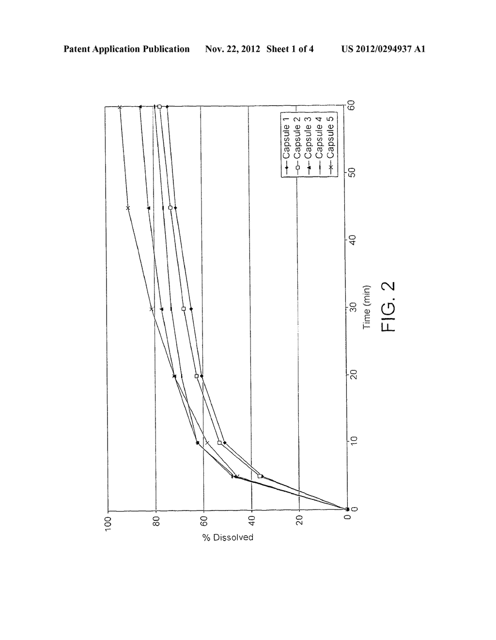 NEW PHARMACEUTICAL DOSAGE FORM FOR THE TREATMENT OF GASTRIC ACID-RELATED     DISORDERS - diagram, schematic, and image 02