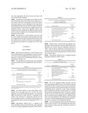 PHARMACEUTICAL PREPARATION FOR ORAL ADMINISTRATION WITH CONTROLLED ACTIVE     INGREDIENT RELEASE IN THE SMALL INTESTINE AND METHOD FOR ITS PRODUCTION diagram and image