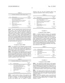 PHARMACEUTICAL PREPARATION FOR ORAL ADMINISTRATION WITH CONTROLLED ACTIVE     INGREDIENT RELEASE IN THE SMALL INTESTINE AND METHOD FOR ITS PRODUCTION diagram and image