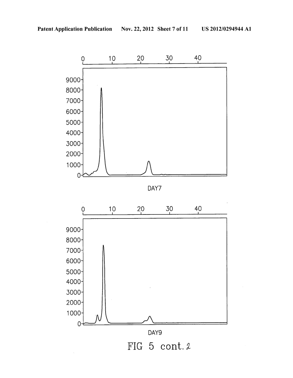 SUSTAINED-RELEASE NUCLEIC ACID MATRIX COMPOSITIONS - diagram, schematic, and image 08