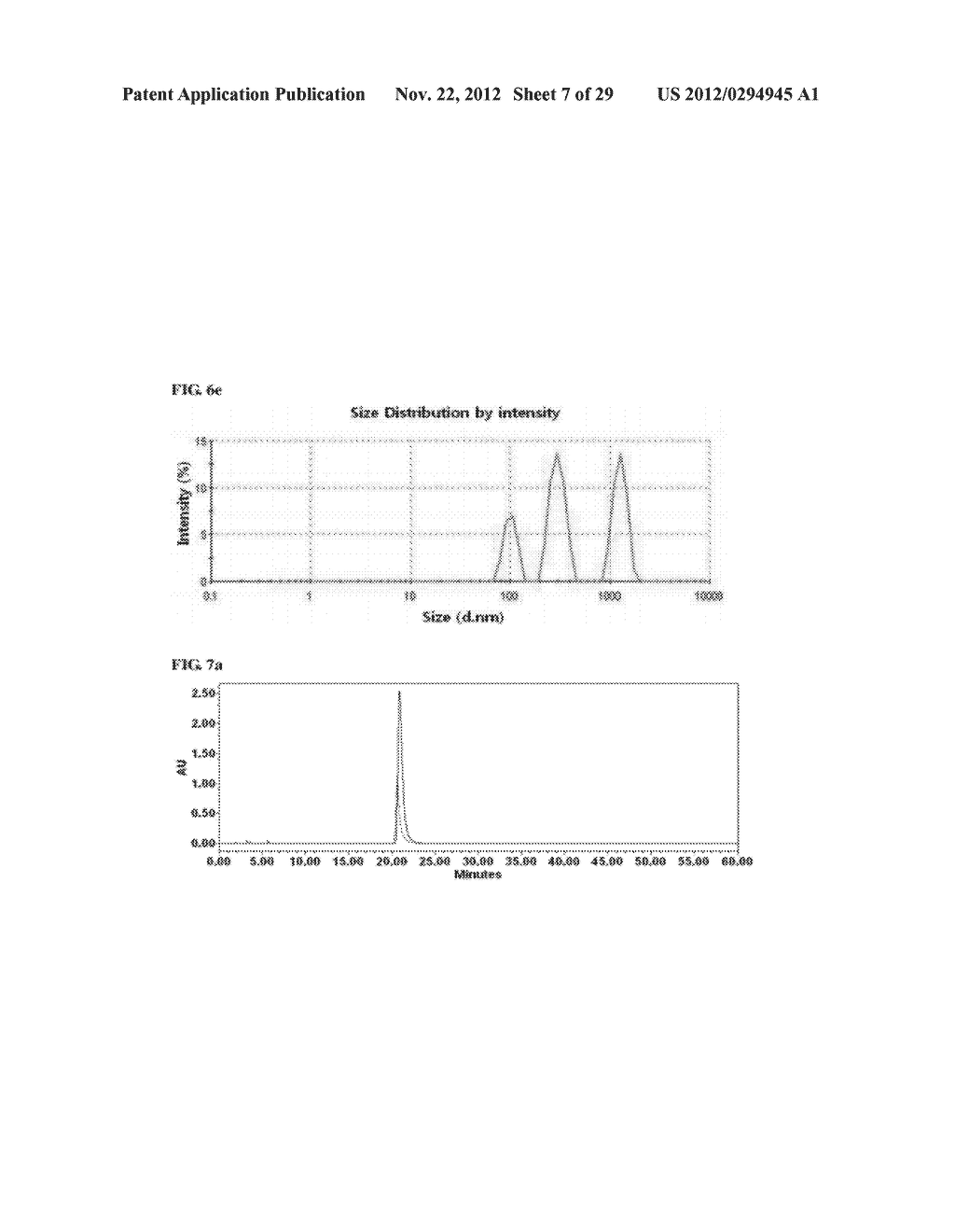 DRUG DELIVERY SYSTEM USING HYALURONIC ACID-PEPTIDE CONJUGATE MICELLE - diagram, schematic, and image 08