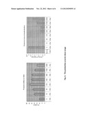 USE OF ARSENIC FOR CANCER THERAPY PROTECTION diagram and image