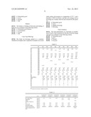 FRUIT-JUICE-CONTAINING BLACK TEA BEVERAGE PACKED IN A CONTAINER AND METHOD     FOR PRODUCING SAME diagram and image