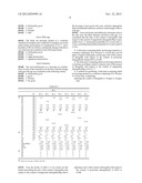 FRUIT-JUICE-CONTAINING BLACK TEA BEVERAGE PACKED IN A CONTAINER AND METHOD     FOR PRODUCING SAME diagram and image