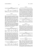 METHOD OF RAPID CARBON DIOXIDE ABSORPTION diagram and image