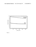 MESOPOROUS METAL OXIDE GRAPHENE NANOCOMPOSITE MATERIALS diagram and image