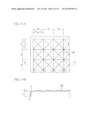 PANEL diagram and image