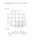 PANEL diagram and image