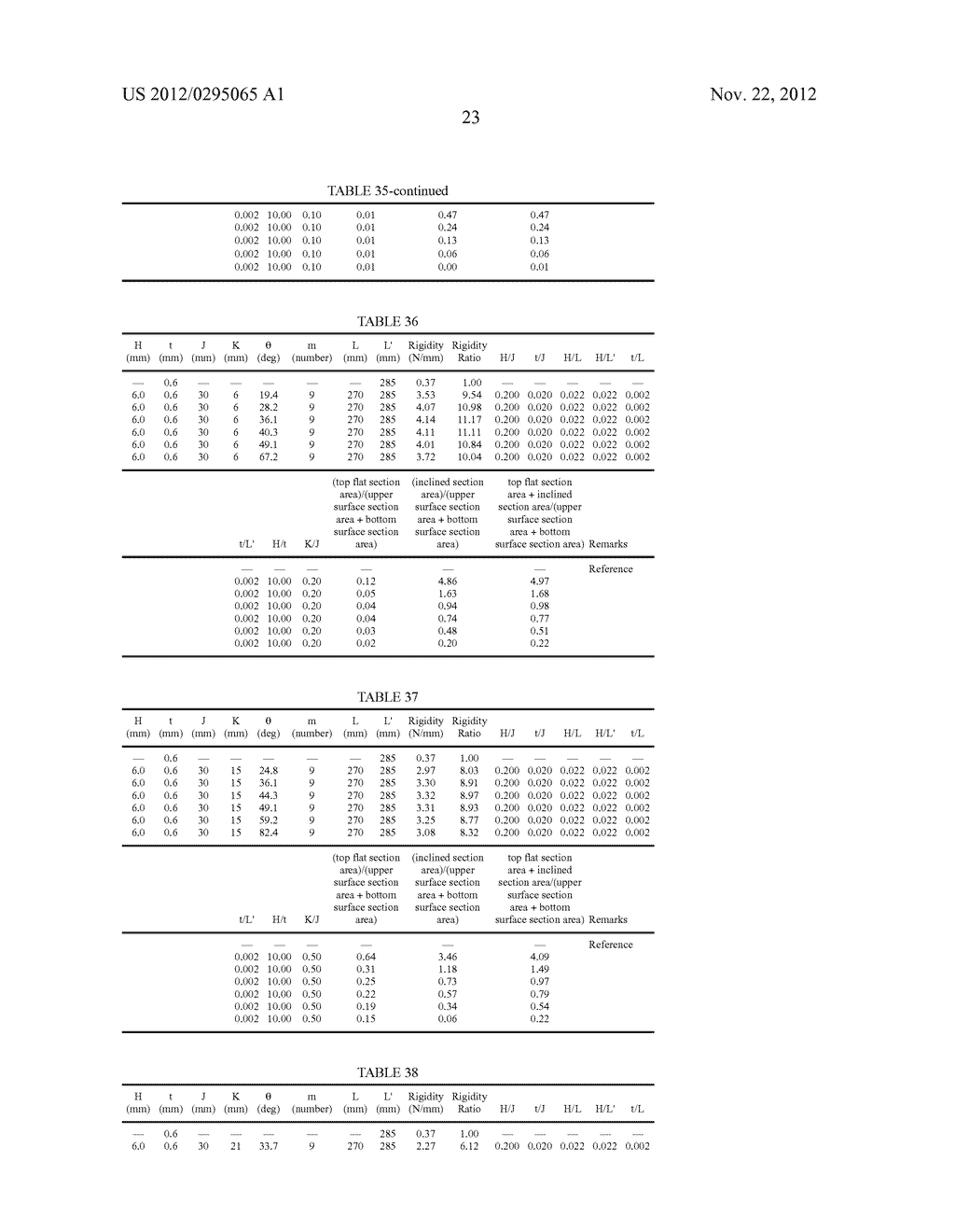 PANEL - diagram, schematic, and image 54