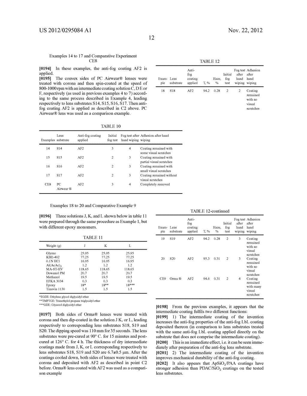 PROCESS FOR PREPARING ARTICLES HAVING ANTI-FOG LAYER BY LAYER COATING AND     COATED ARTICLES HAVING ENHANCED ANTI-FOG AND DURABILITY PROPERTIES - diagram, schematic, and image 14