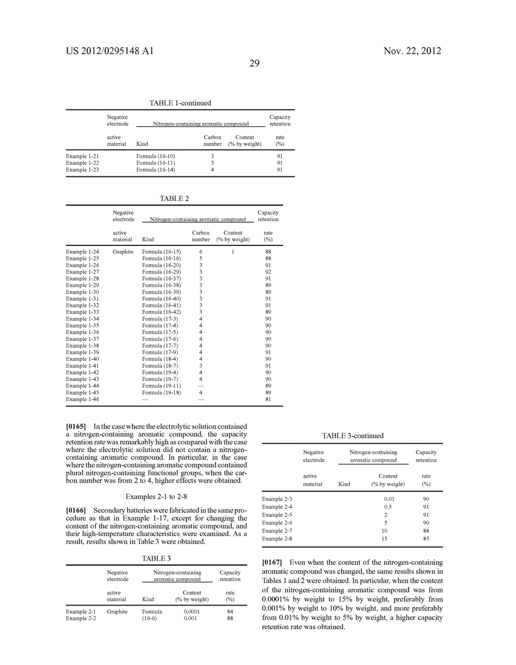 ELECTROLYTIC SOLUTION FOR SECONDARY BATTERY, SECONDARY BATTERY, ELECTRONIC     APPLIANCE, POWER TOOL, ELECTRIC VEHICLE, AND ELECTRIC POWER STORAGE     SYSTEM - diagram, schematic, and image 35