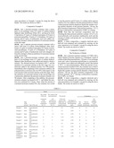 LITHIUM ION SECONDARY BATTERY NEGATIVE ELECTRODE SLURRY COMPOSITION, A     LITHIUM ION SECONDARY BATTERY NEGATIVE ELECTRODE, AND LITHIUM ION     SECONDARY BATTERY diagram and image