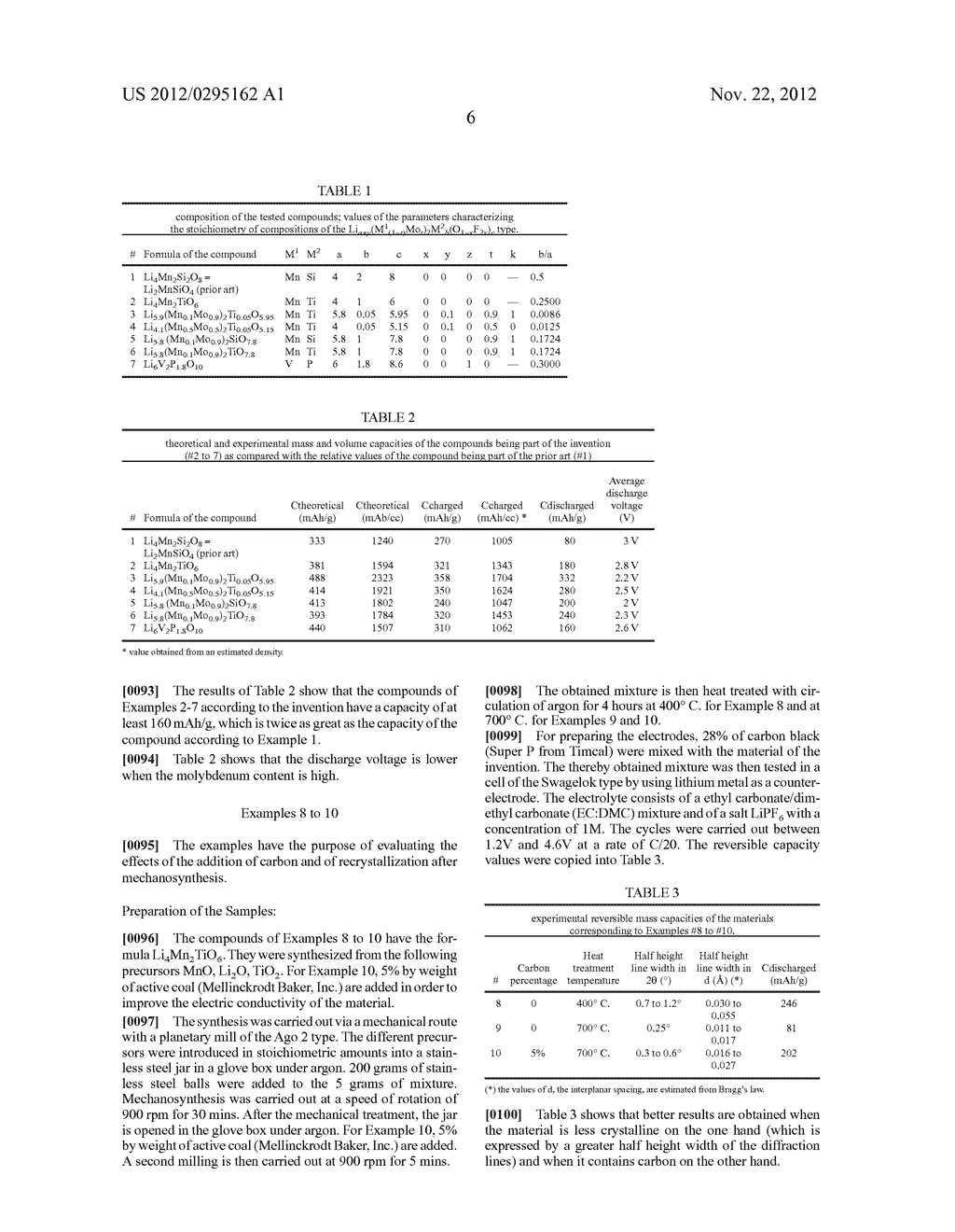 POSITIVE ELECTRODE MATERIAL FOR A LITHIUM-ION ACCUMULATOR - diagram, schematic, and image 11