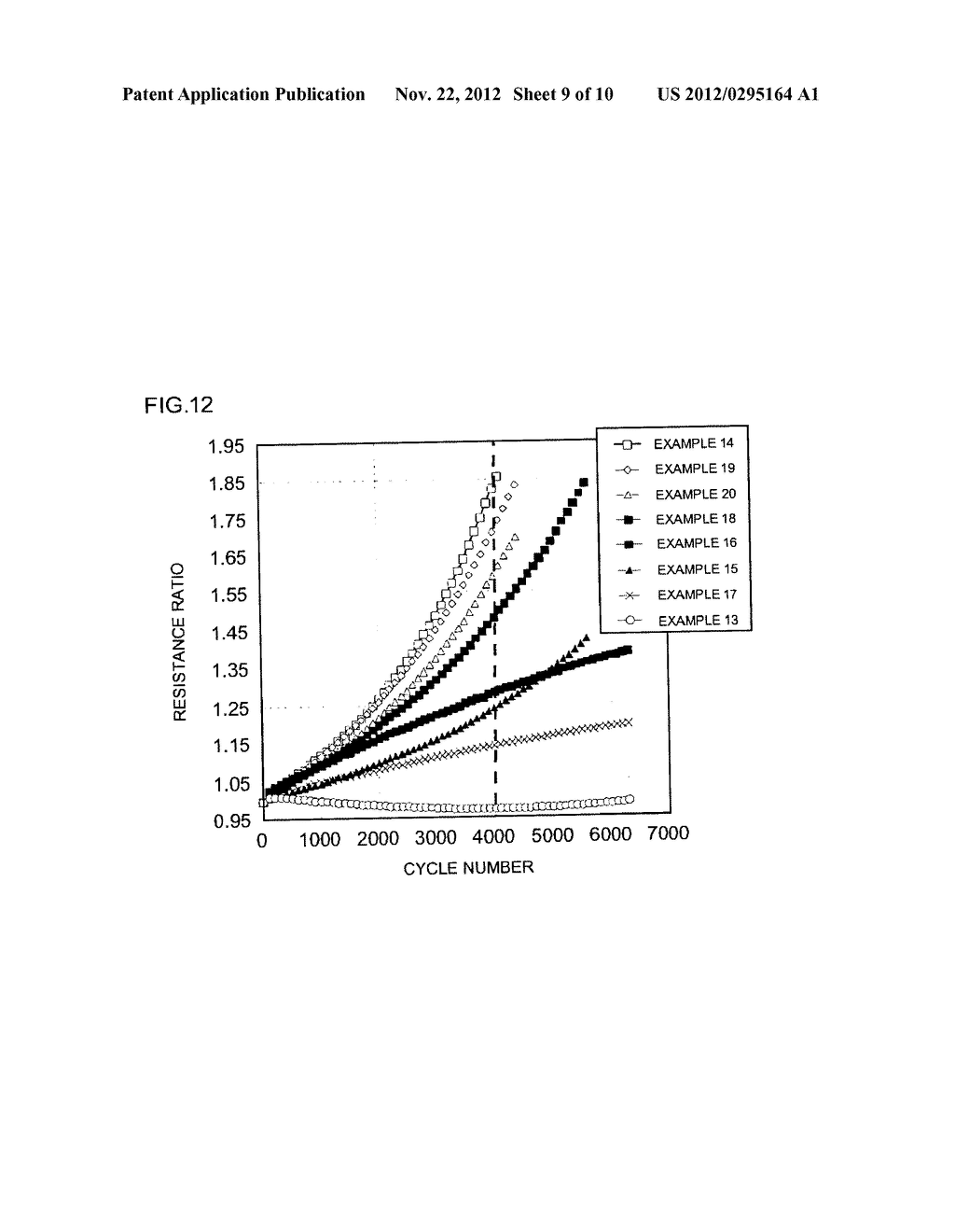 METHOD FOR PRODUCING LITHIUM ION SECONDARY BATTERY - diagram, schematic, and image 10