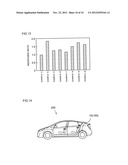 METHOD FOR PRODUCING LITHIUM ION SECONDARY BATTERY diagram and image