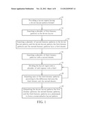 DUMMY PATTERNS AND METHOD FOR GENERATING DUMMY PATTERNS diagram and image