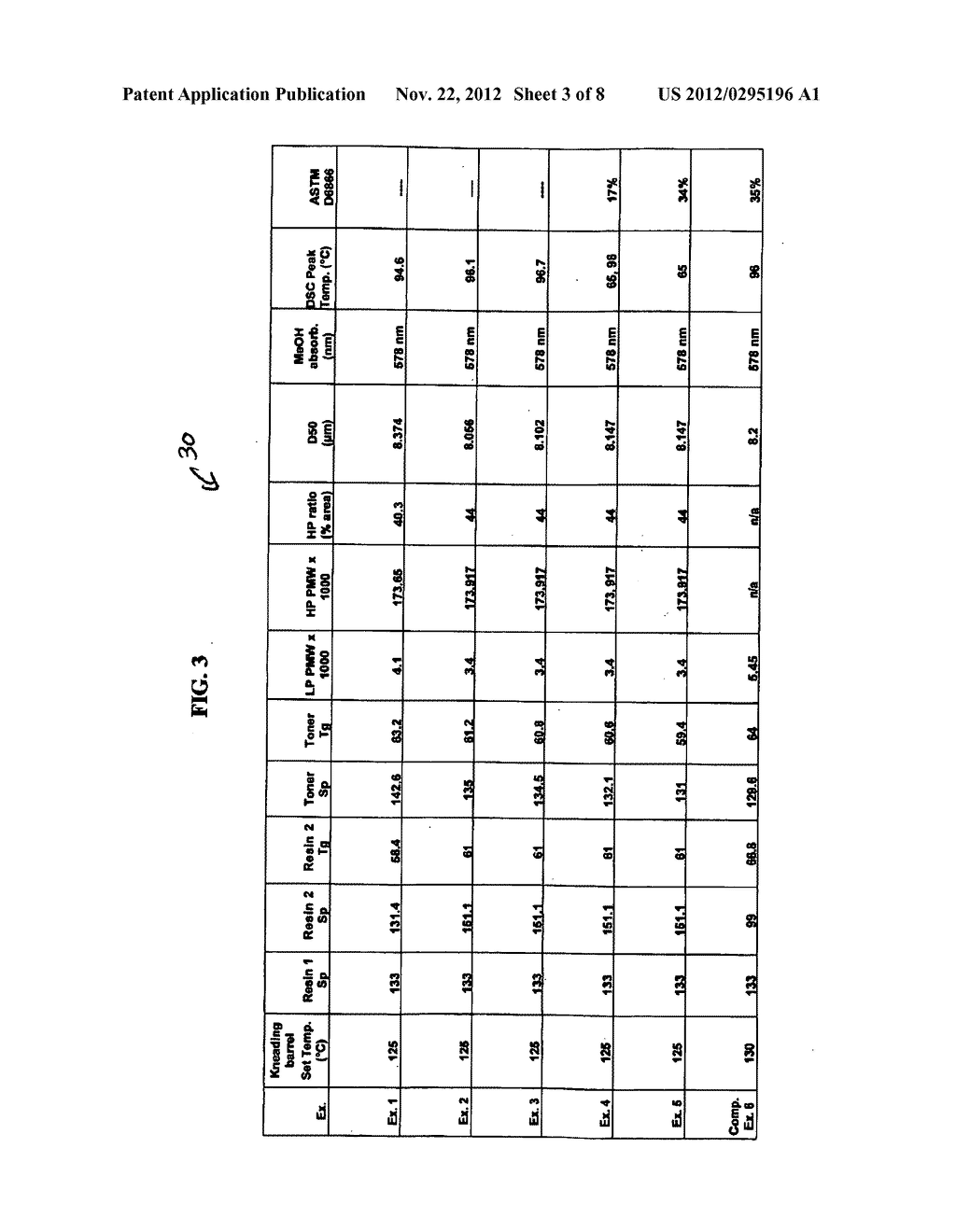 Bio-toner containning bio-resin, method for making the same, and method     for printing with bio-toner containing bio-resin - diagram, schematic, and image 04