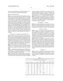 DENTAL AUTO-MIXING METHODS, DEVICES, AND COMPOSITIONS diagram and image