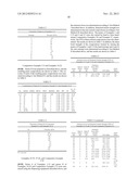 DENTAL AUTO-MIXING METHODS, DEVICES, AND COMPOSITIONS diagram and image