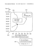 Interactive driver s educational video game system and method diagram and image