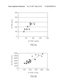 DERMAL MICRO-ORGANS, METHODS AND APPRATUSES FOR PRODUCING AND USING THE     SAME diagram and image