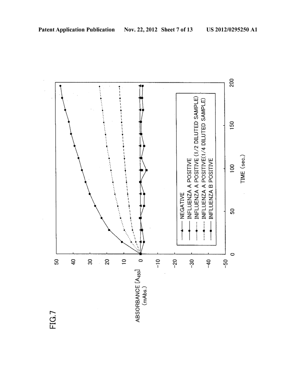 Microchip, Measurement System and Method Using the Same, and Test Reagent     to be Used for Microchip - diagram, schematic, and image 08