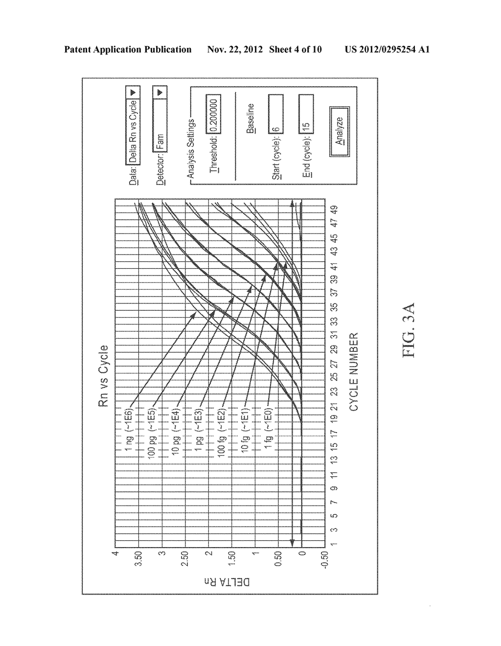 PNA PROBES, MIXTURES, METHODS AND KITS PERTAINING TO THE DETERMINATION OF     MYCOPLASMA AND RELATED MOLLICUTES - diagram, schematic, and image 05