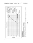 PNA PROBES, MIXTURES, METHODS AND KITS PERTAINING TO THE DETERMINATION OF     MYCOPLASMA AND RELATED MOLLICUTES diagram and image